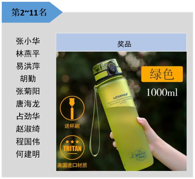 1xBET Signup(中国)-官方网站