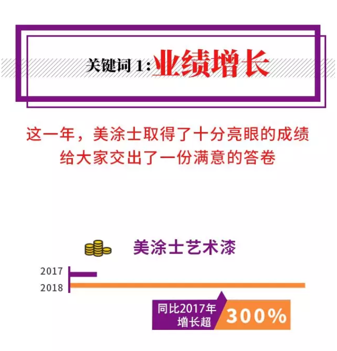 1xBET Signup(中国)-官方网站