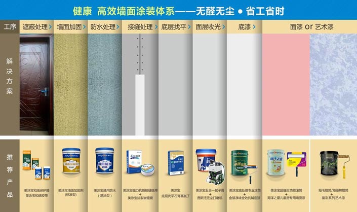 1xBET Signup(中国)-官方网站