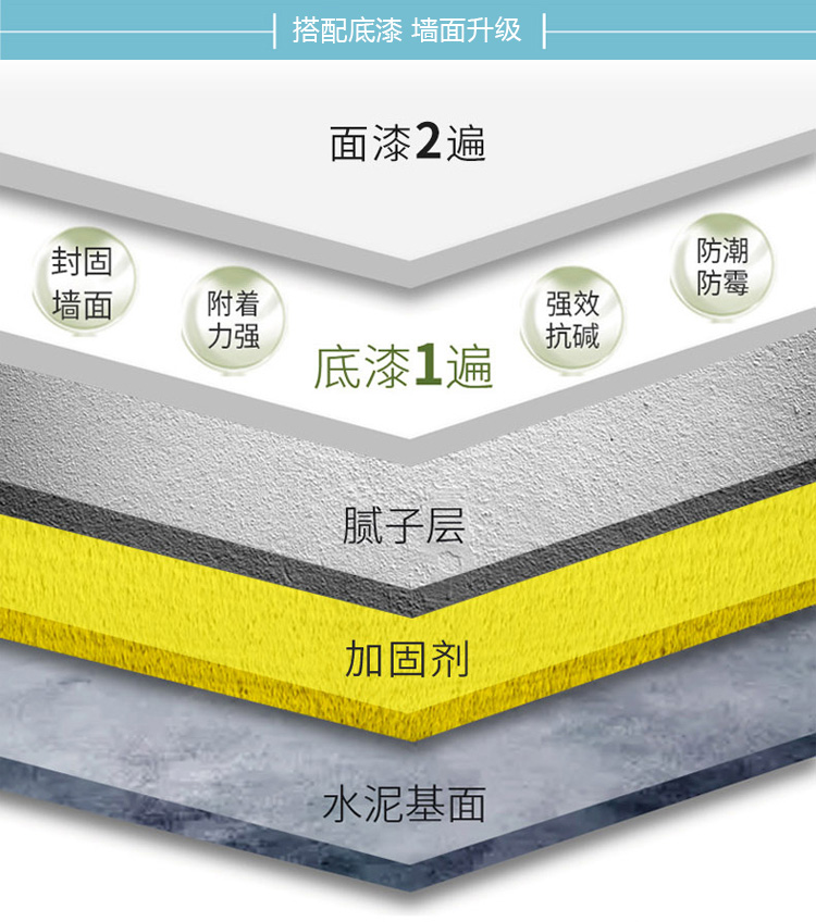 1xBET Signup(中国)-官方网站