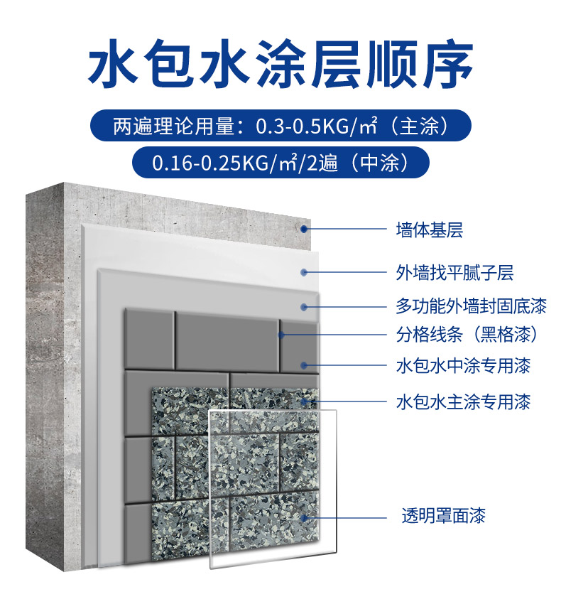 1xBET Signup(中国)-官方网站