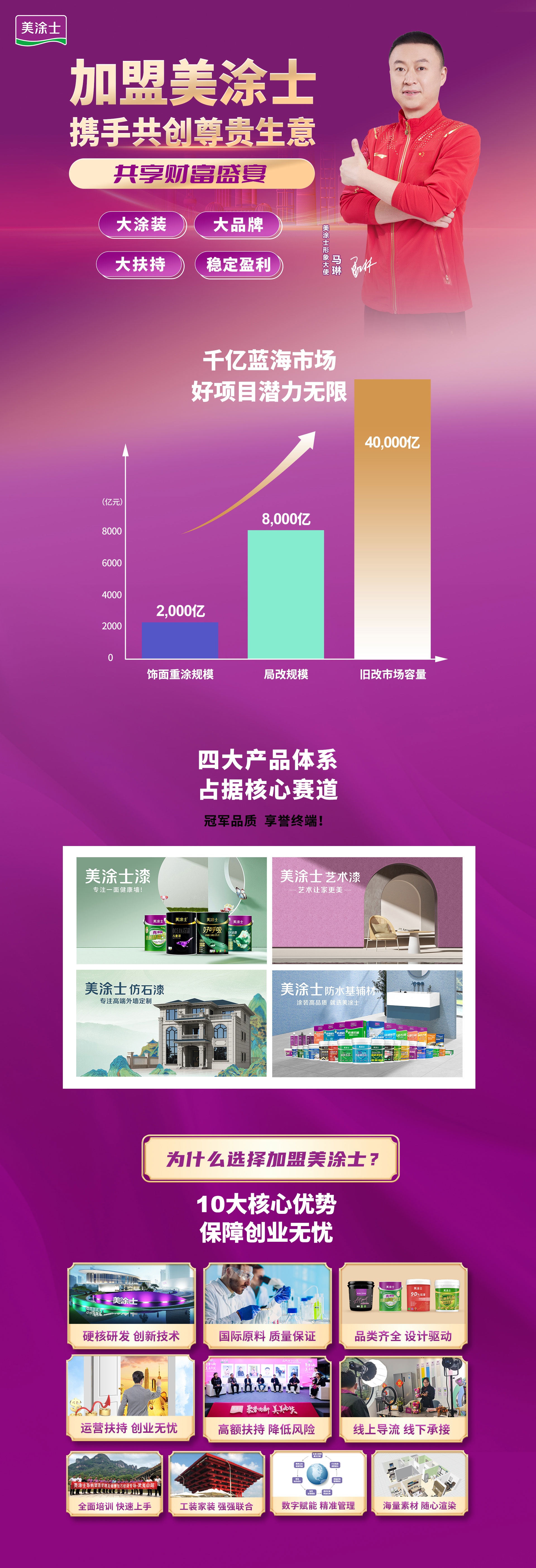 1xBET漆署理加盟