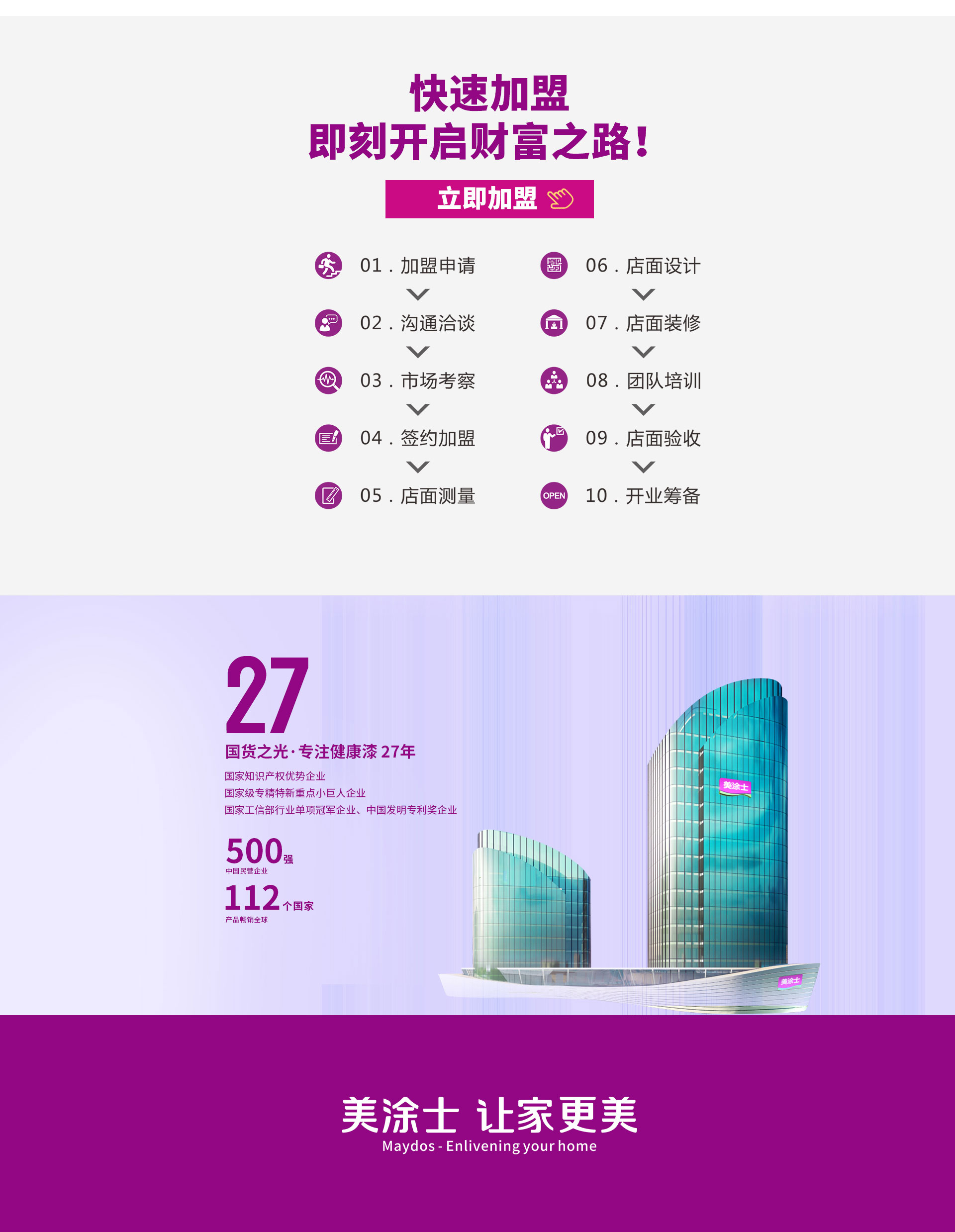 1xBET漆署理加盟