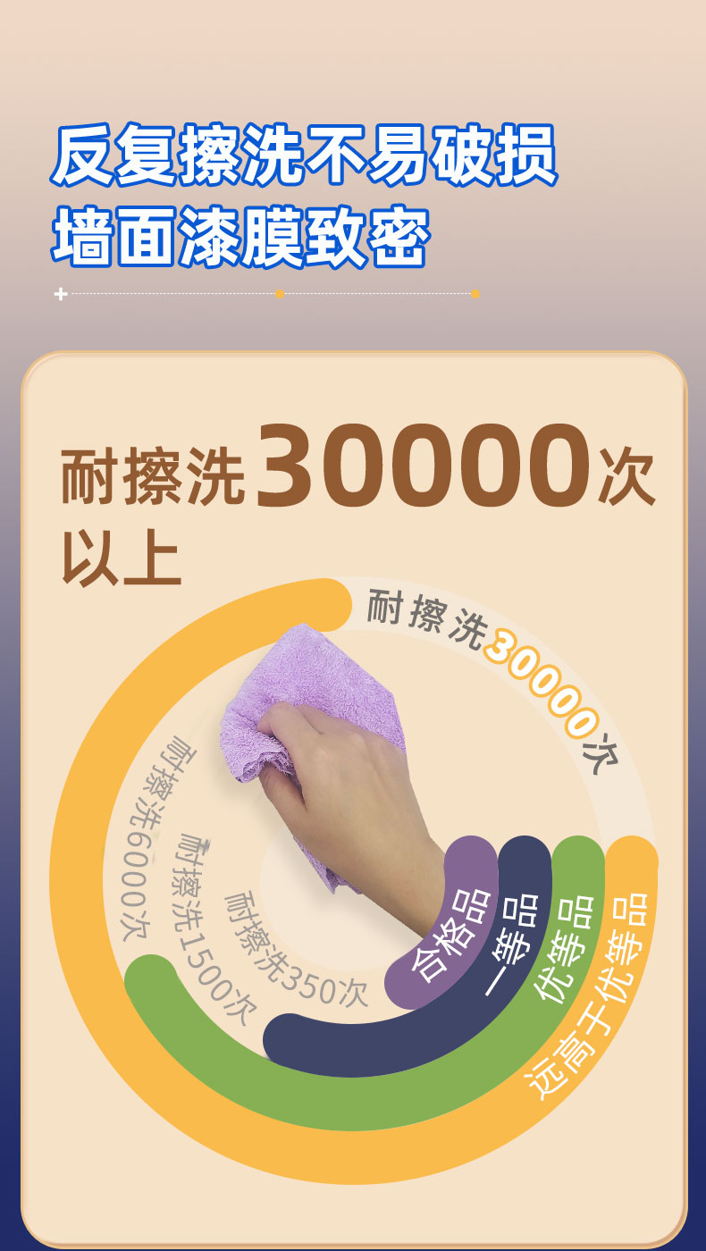 1xBET Signup(中国)-官方网站