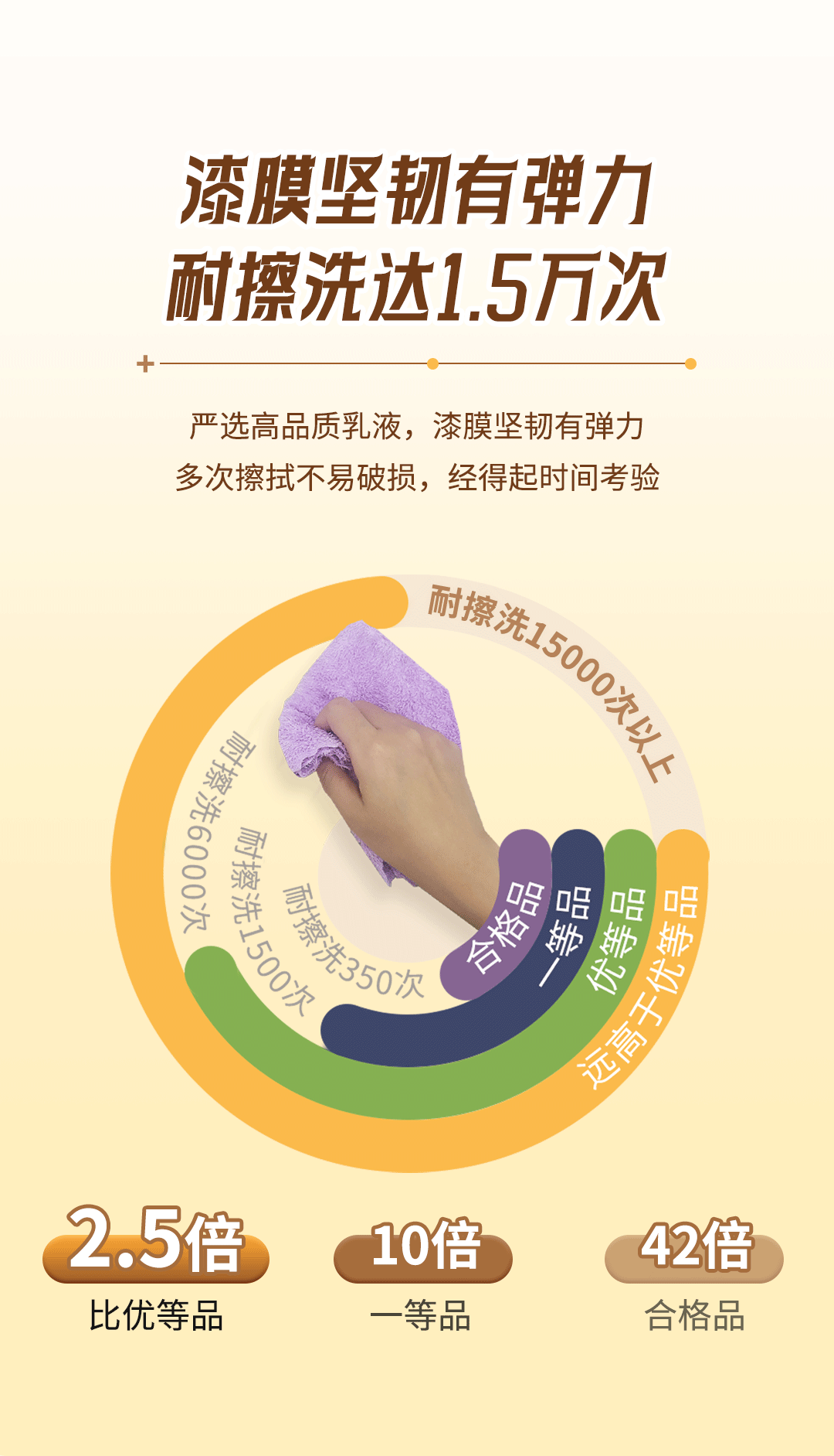 1xBET Signup(中国)-官方网站