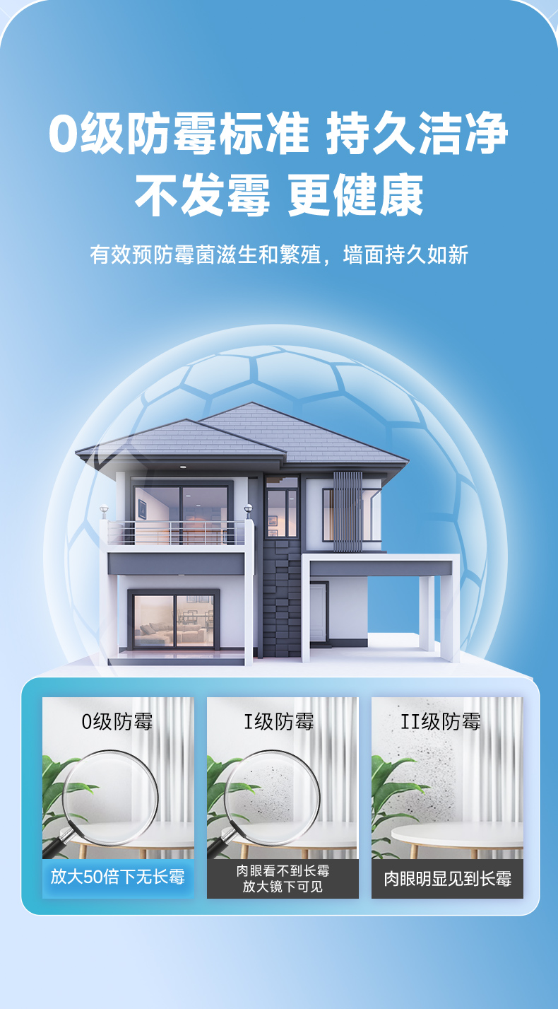 1xBET Signup(中国)-官方网站