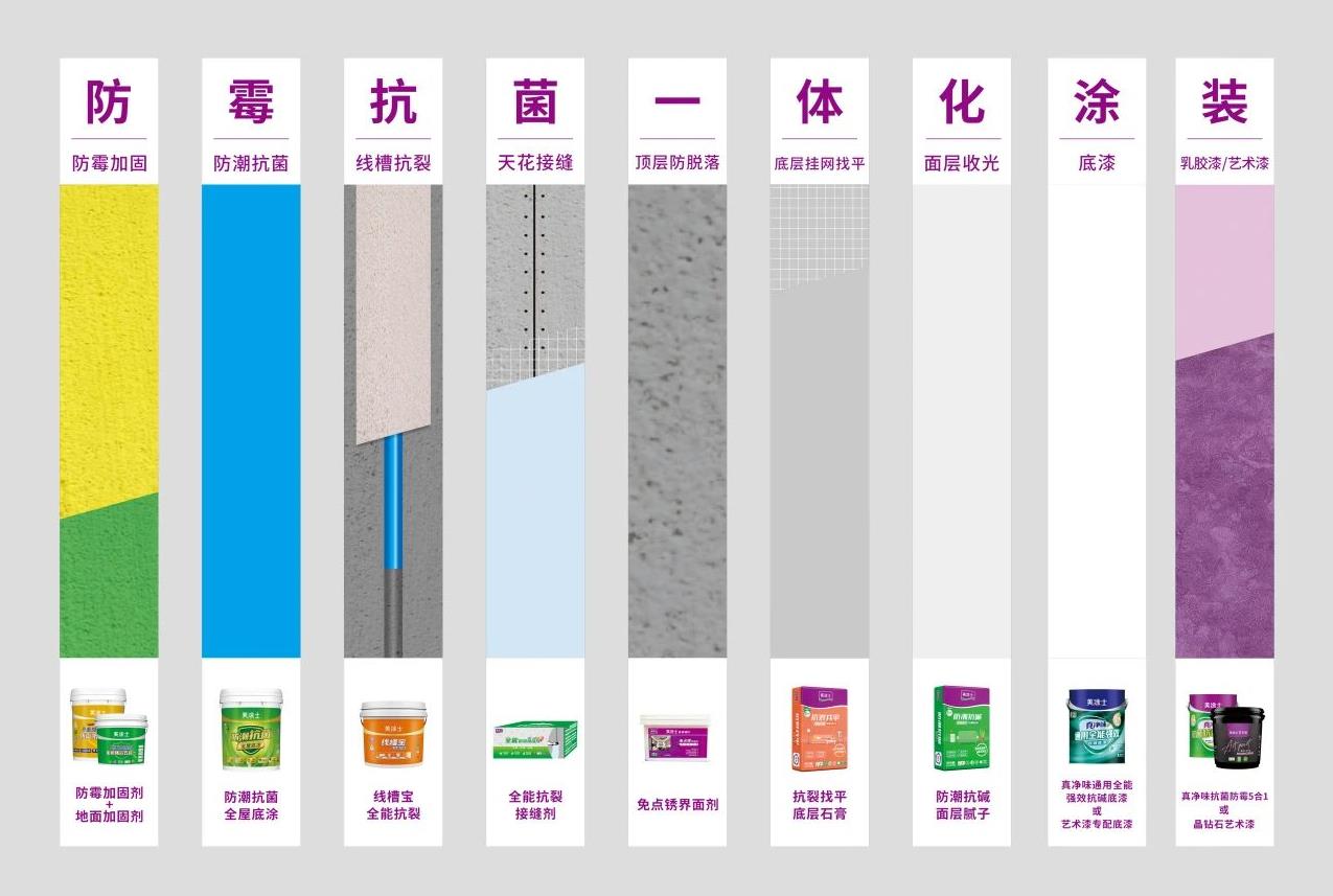 1xBET Signup(中国)-官方网站