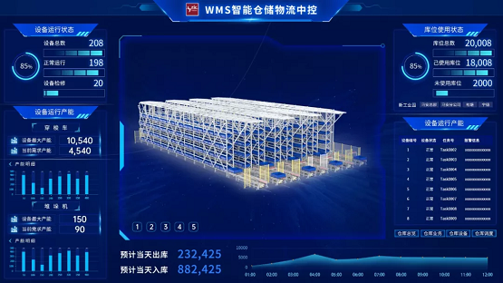 尊龙凯时·(中国)官方网站